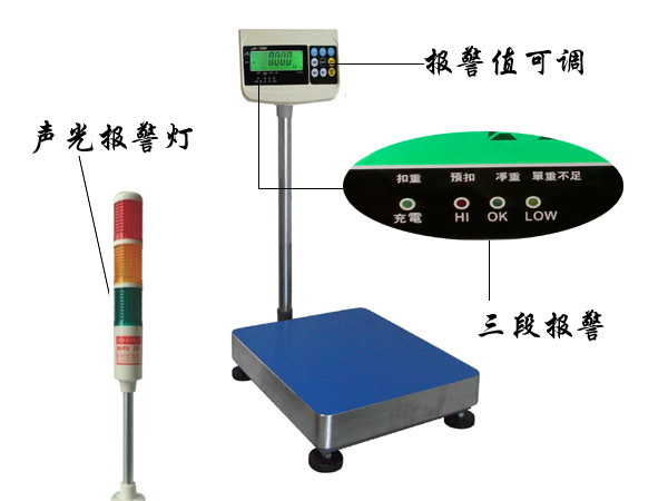 報(bào)警電子臺秤