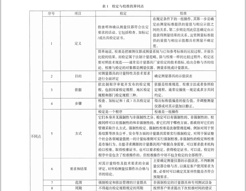 校準1.jpg