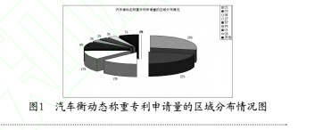 動(dòng)態(tài)1.jpg