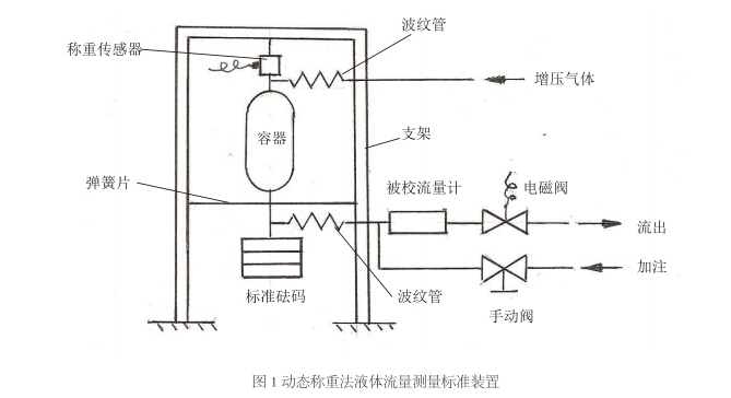 靜態(tài)2.jpg