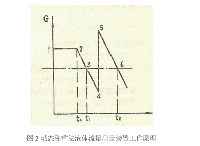 靜態(tài)3.jpg