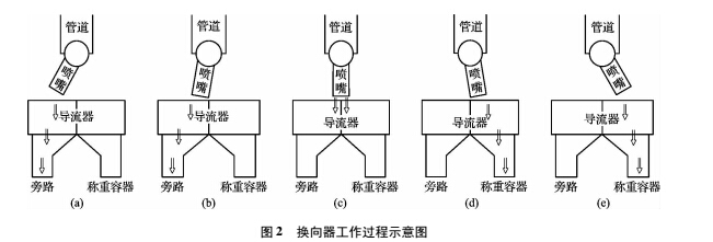 關(guān)系2.jpg