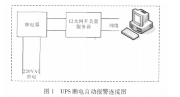 云網(wǎng)客1.jpg