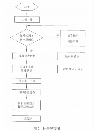 云網(wǎng)客2.jpg