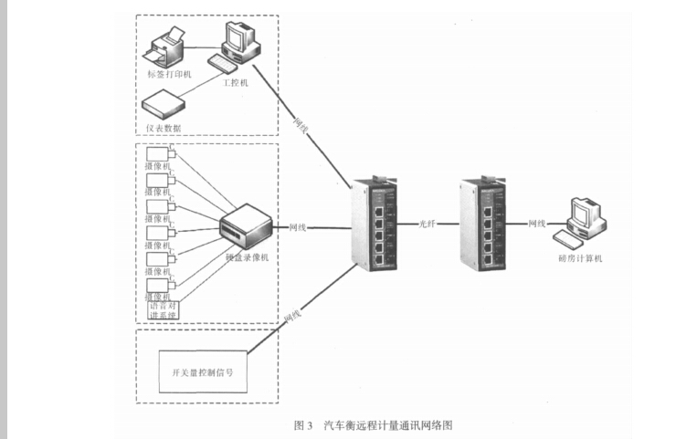 云網(wǎng)客3.jpg