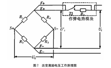 云網(wǎng)客2.jpg