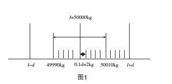 云網(wǎng)客1.jpg