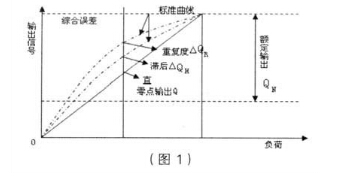云網客1.jpg