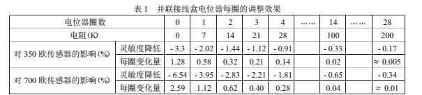 云網客2.jpg