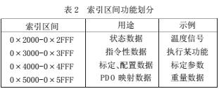 云網(wǎng)客7.jpg