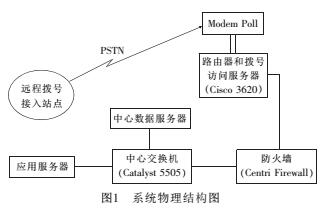 云網客1.jpg