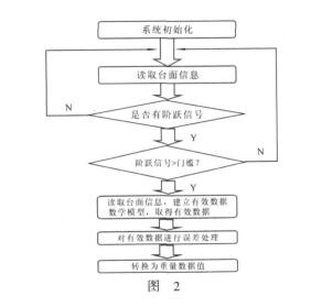 云網客2.jpg