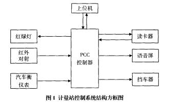 云網(wǎng)客1.jpg