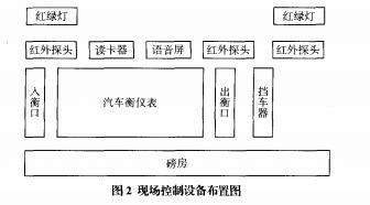 云網(wǎng)客2.jpg