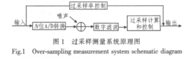 云網(wǎng)客1.jpg
